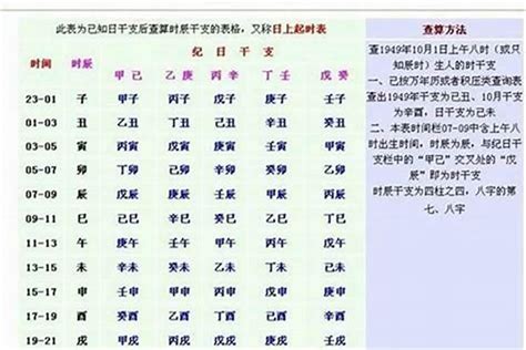 癸未日富貴|癸未日生人富贵吉凶论断 癸未日生于各时详解